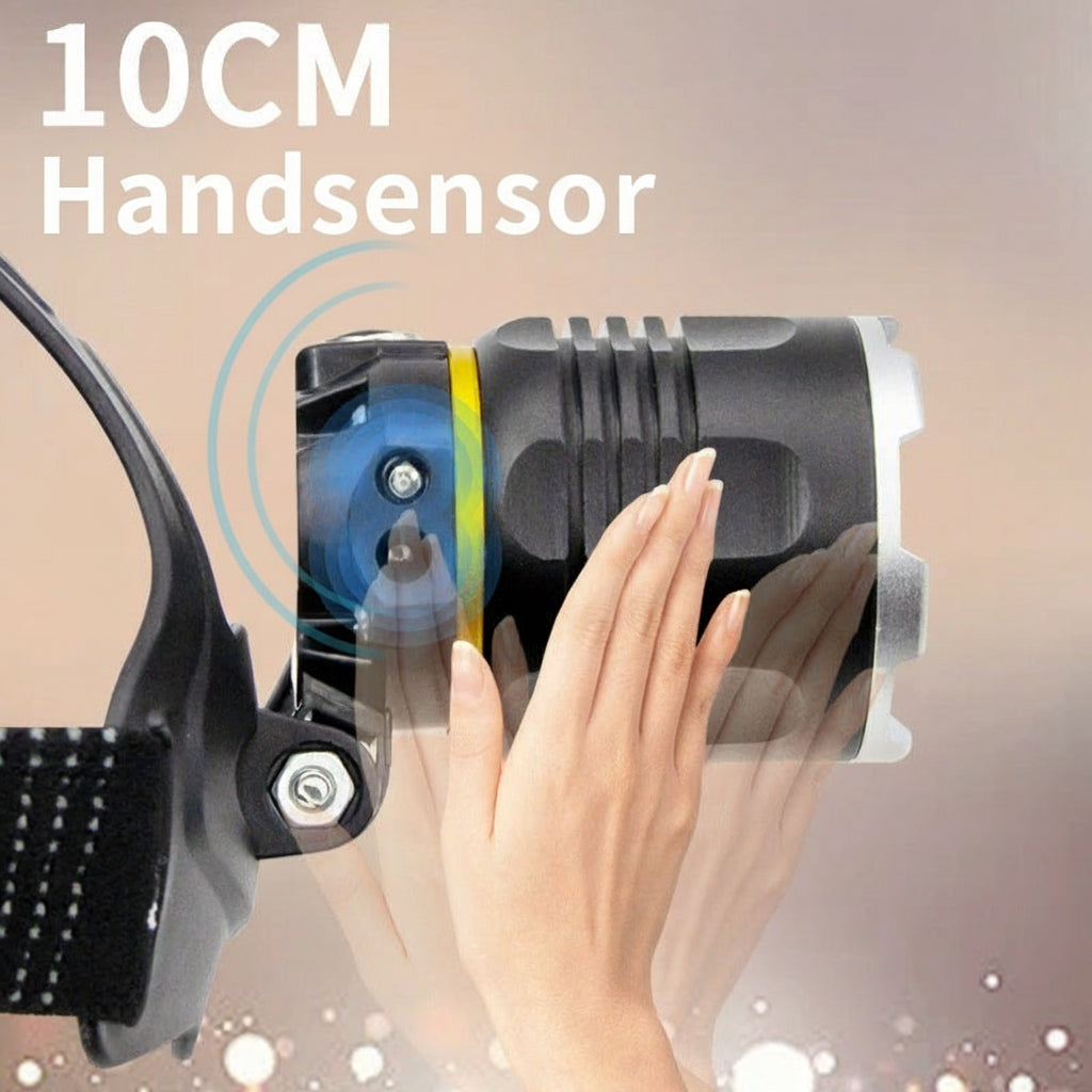 P50 Hochleistungs-LED Stirnlampe – USB-Aufladbar, Bewegungssensor, Outdoor-Kopfleuchte